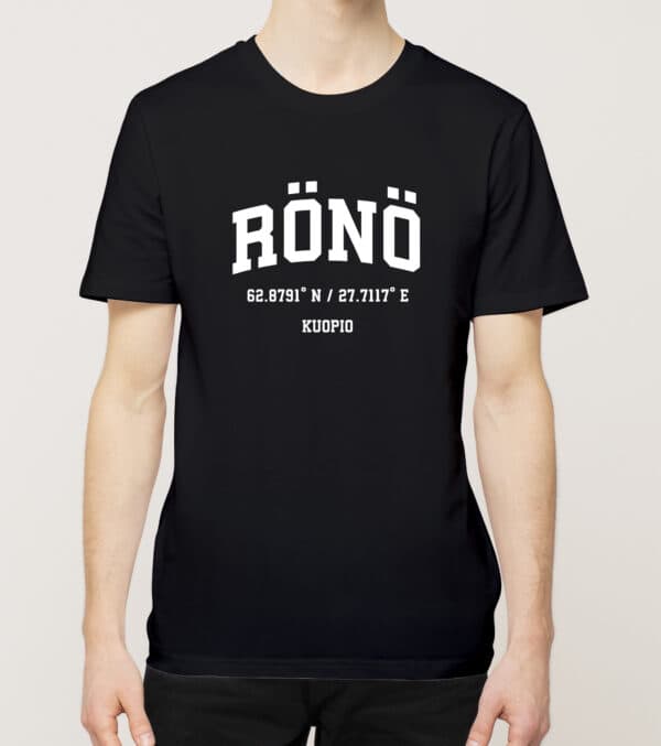 Kuopio - Rönö, Koordinaatit, t-paita