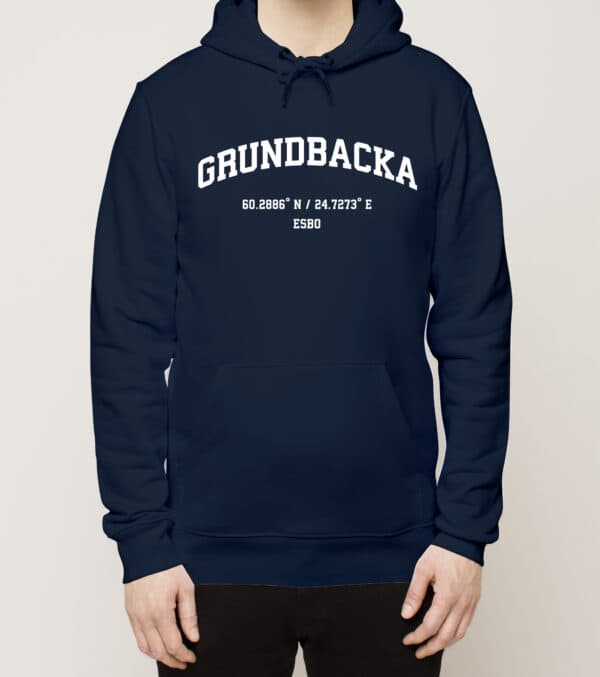 Esbo - Grundbacka, Koordinaatit, huppari