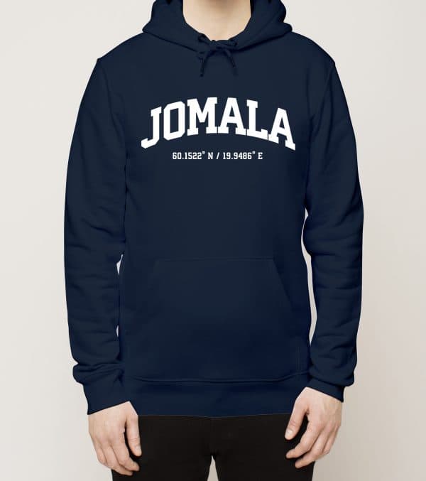 Hupparit, Koordinaatit