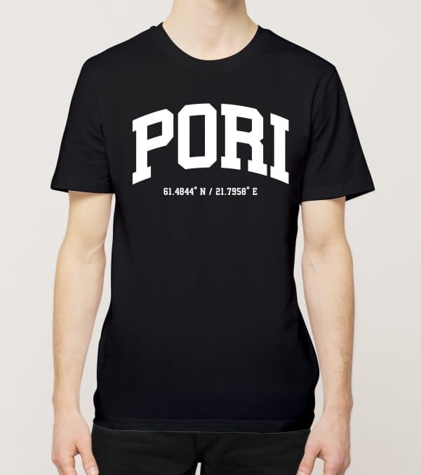 T-Paidat, Koordinaatit