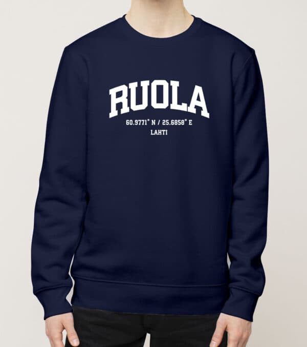 Lahti – Ruola, koordinaatit, college